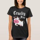 Recherche de cruelty free tshirts Végétalien