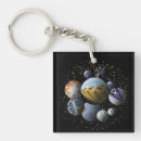 Recherche de galaxie porteclés Bleu