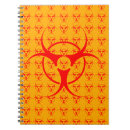 Recherche de dange carnets Danger biologique