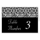 Recherche de placez de table Floral