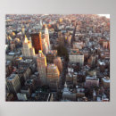 Recherche de city skyline posters Travel