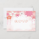 Recherche de petit gateau simple invitations Pâtisserie