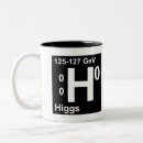 Recherche de boson tasses Higgs