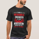 Recherche de mécanique tshirts Réparateur