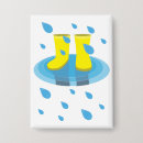 Recherche de bottes badges Pluie