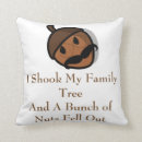 Recherche de moustaches coussins Pour eux