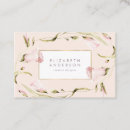 Recherche de cadre fleuri cartes visite Customer