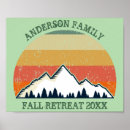 Recherche de cabin posters Vintage