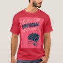 Recherche de conscience de santé mentale Psychologue