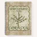 Recherche de arbre généalogique carnets Vintage