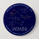 Recherche de anniversaire jumeaux badges Pour tous