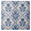 Recherche de bleu de delft carreaux Néerlandais