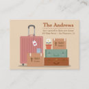 Recherche de valises cartes visite Rétro