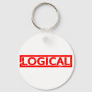 Recherche de porte logique Drôle