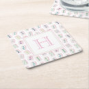 Recherche de tiles dessous de verres Pour elle