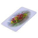 Recherche de panier magnets Anniversaire