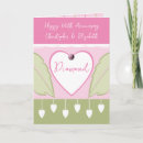 Recherche de diamant rose vœux cartes Couple