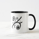 Recherche de noyau tasses Physique
