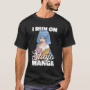 Recherche de shojo Manga