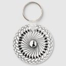 Recherche de chaussures de danse porteclés Danseur