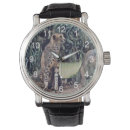 Recherche de huile montres Chat