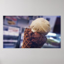 Recherche de cornet crème glacée art Été
