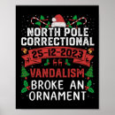 Recherche de vandalisme posters Cassé