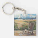 Recherche de voilier porteclés Été