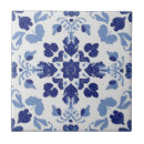Recherche de mosaïque vintage carreaux De cuisine