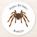 Recherche de arachnide dessous de verres Arachnophobie