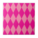 Recherche de losanges carreaux Motif