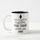Recherche de guitare classique tasses Professeur