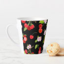 Recherche de doit avoir tasses Mode