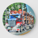 Recherche de trucks horloges Pour tous