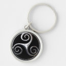 Recherche de triskell porteclés Triskelion
