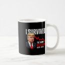 Recherche de la récession tasses Politique