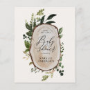 Recherche de ferme prospectus Vintage