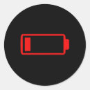 Recherche de amour maternel autocollants Famille