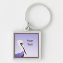 Recherche de pelican porteclés Mer