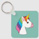 Recherche de cheval bébé porteclés Kawaii
