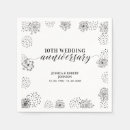 Recherche de anniversaire 10 ans serviettes Pour tous