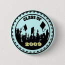 Recherche de stockage badges Fourneaux de stockage