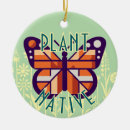 Recherche de écologie ornements Écologiste