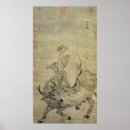 Recherche de laotiens posters Philosophe
