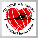 Recherche de triathlon posters Sports