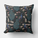 Recherche de branches de magnolia Fleurs