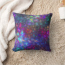 Recherche de fractal coussins Nébuleuse
