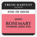 Recherche de agriculteurs Fruit