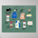 Recherche de biscuits posters Gâteau