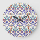 Recherche de motif mosaïque horloges Fleur